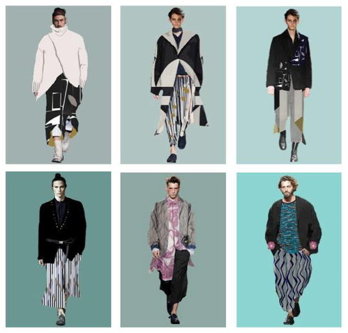 北京服装学院 男装品牌与产品策划课程 案例展示 打造一个属于自己的服装品牌